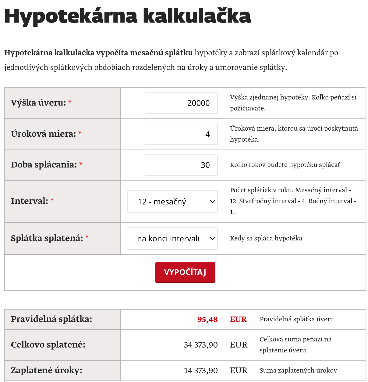 hypo kalkulacka